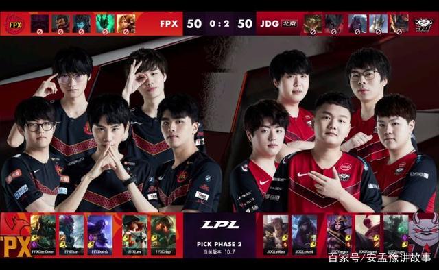 的技术分析 的技术分析