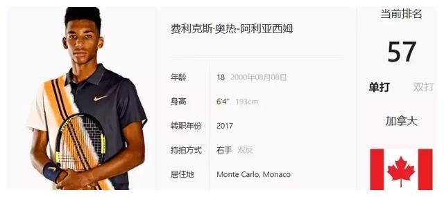 这是我们取